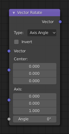 ../../../_images/render_shader-nodes_vector_vector-rotate_node.png