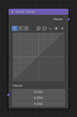 ../../../_images/compositing_node-types_CompositorNodeCurveVec.png