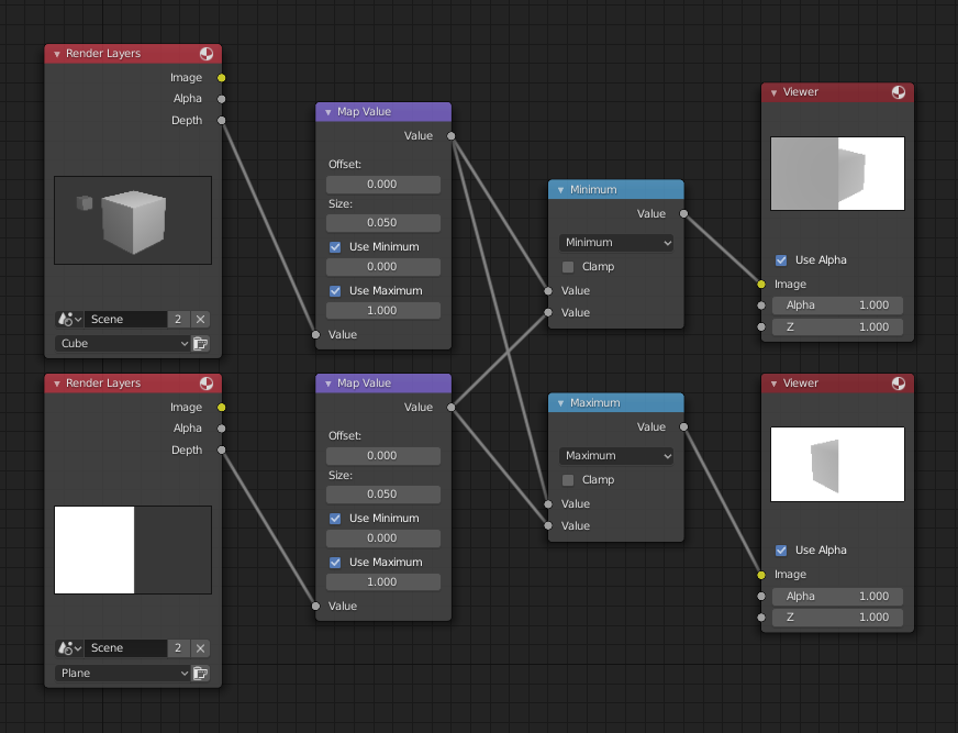 ../../../../_images/compositing_types_converter_math_manual-z-mask.png